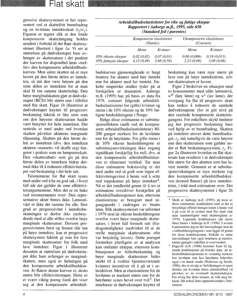 , 1995, side 650 (Standardfeil i parentes) Kompenserte kompenserte skatteinngang holdes elastisiteter Ukompenserte elastisiteter uendret i forhold til det flate skattesystemet (Slutsky) (Cournot)