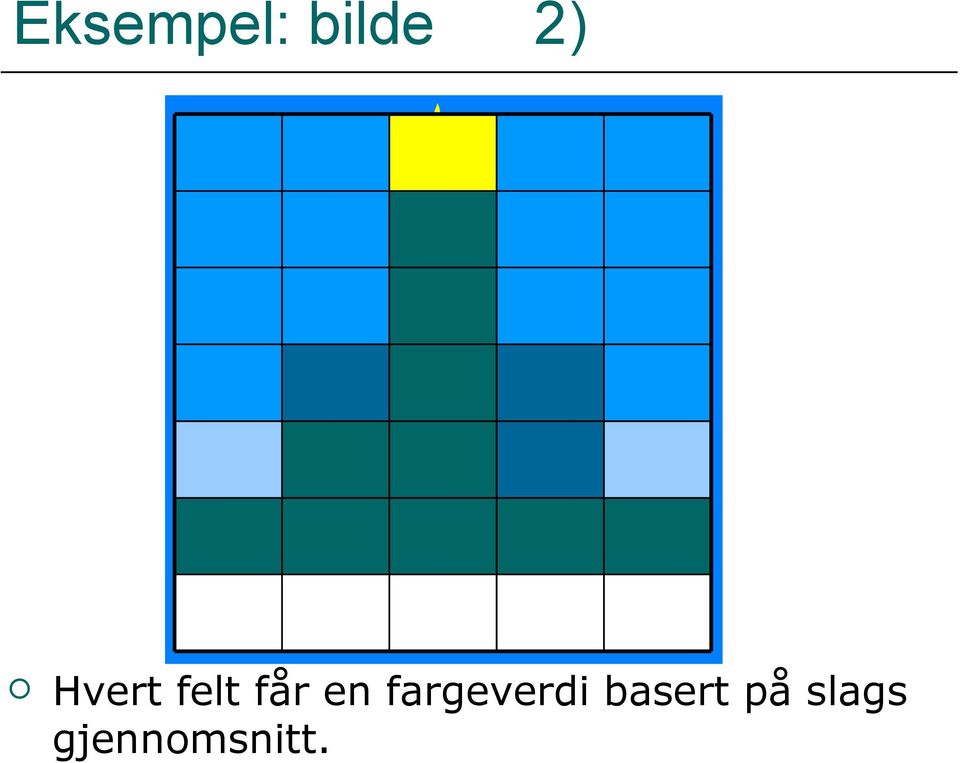 fargeverdi basert