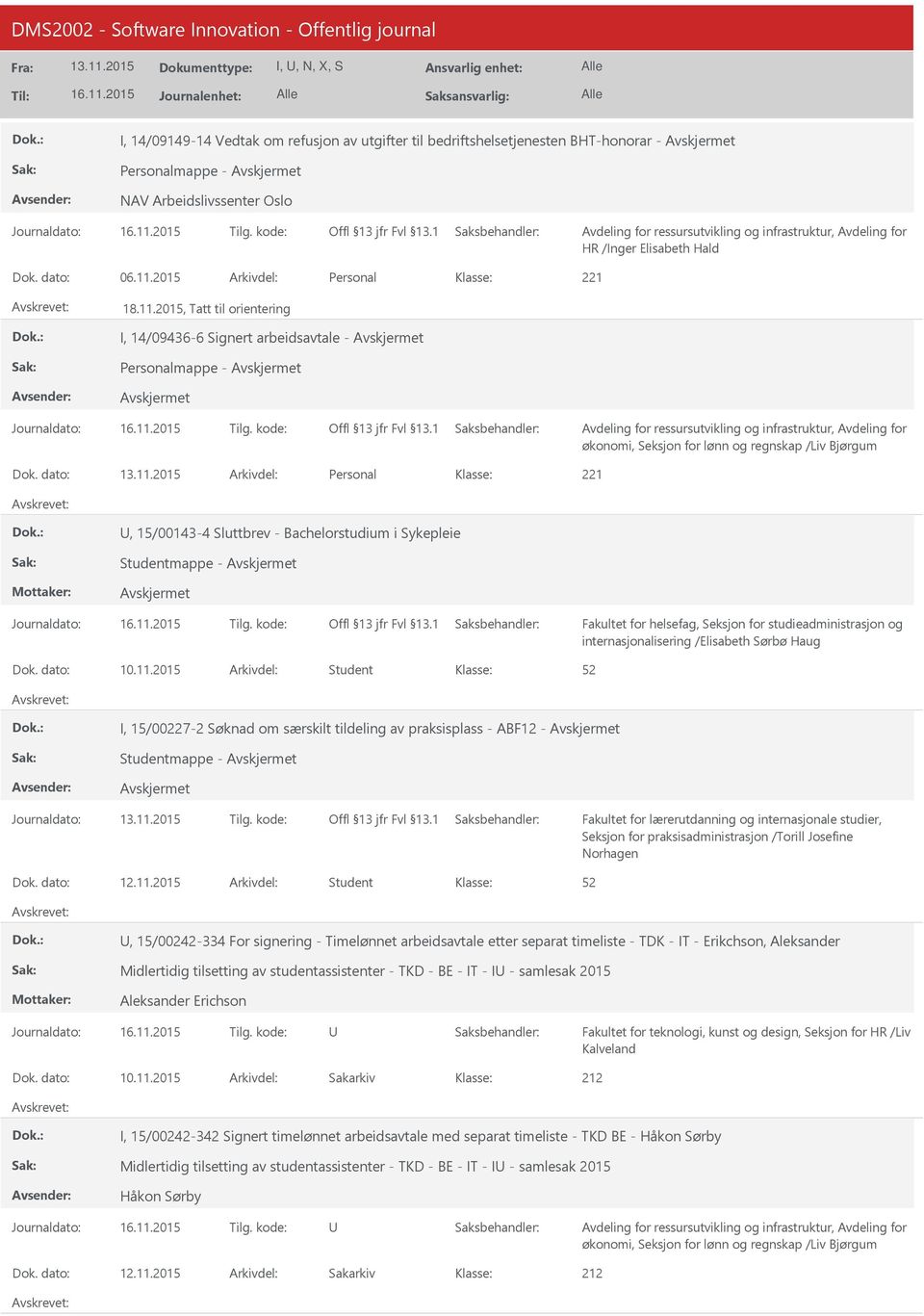 2015, Tatt til orientering I, 14/09436-6 Signert arbeidsavtale - Personalmappe - økonomi, Seksjon for lønn og regnskap /Liv Bjørgum Personal 221, 15/00143-4 Sluttbrev - Bachelorstudium i Sykepleie