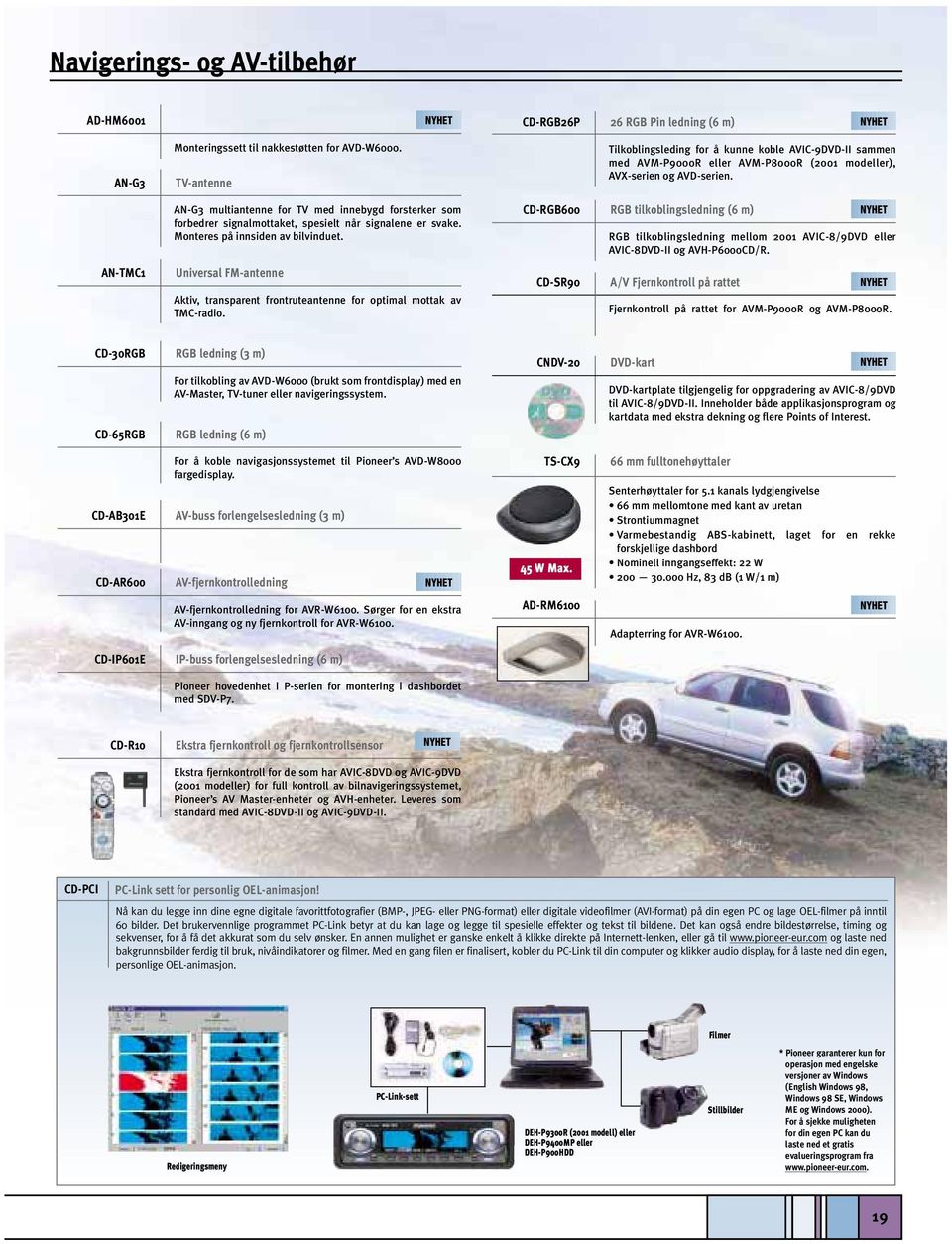 Unversal FM-antenne Aktv, transparent frontruteantenne for optmal mottak av TMC-rado.