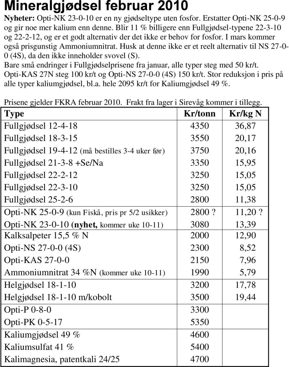 Husk at denne ikke er et reelt alternativ til NS 27-0- 0 (4S), da den ikke inneholder svovel (S). Bare små endringer i Fullgjødselprisene fra januar, alle typer steg med 50 kr/t.