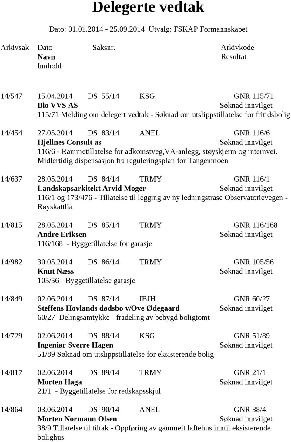 2014 DS 84/14 TRMY GNR 116/1 Landskapsarkitekt Arvid Moger 116/1 og 173/476 - Tillatelse til legging av ny ledningstrase Observatorievegen - Røyskattlia 14/815 28.05.