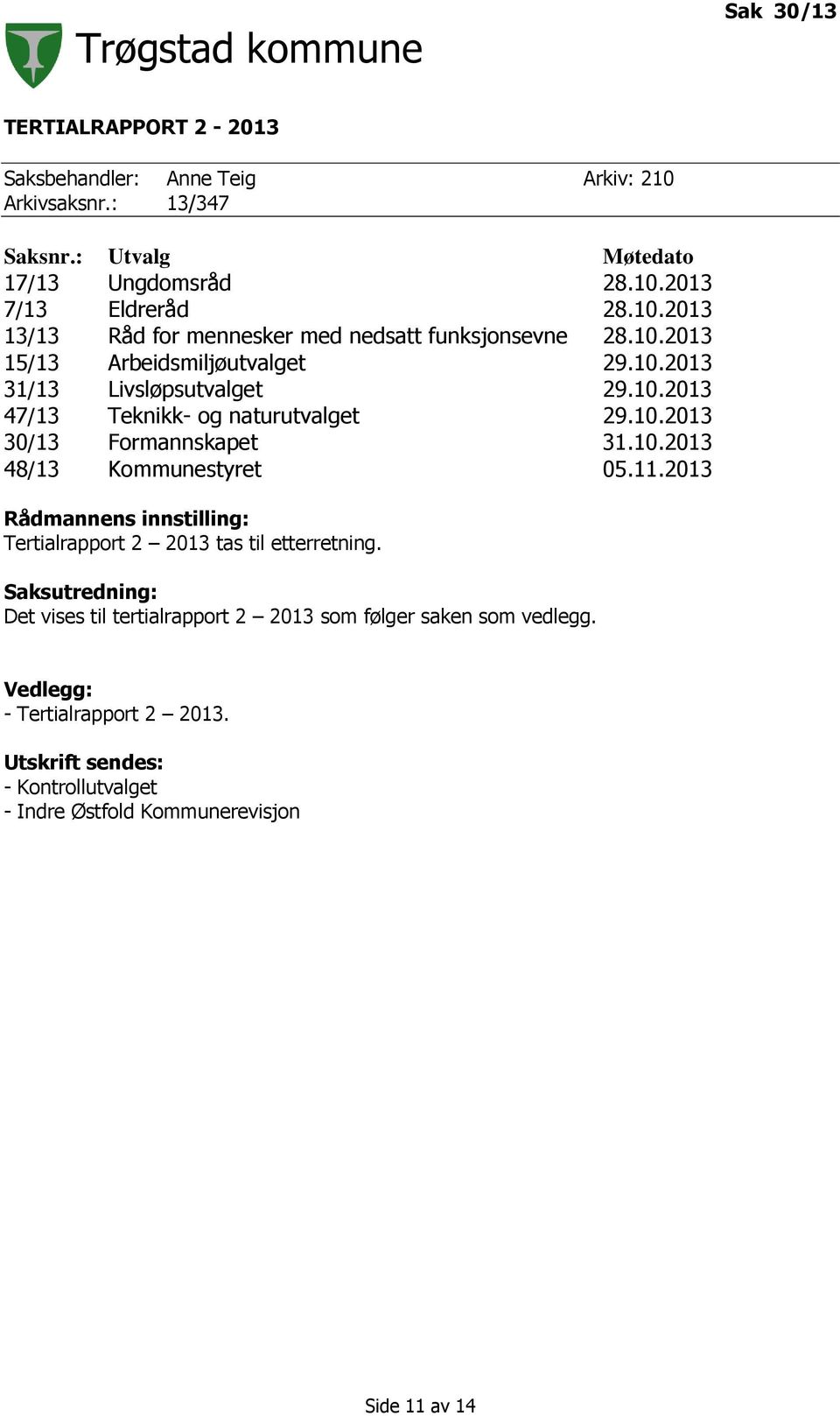 11.2013 Rådmannens innstilling: Tertialrapport 2 2013 tas til etterretning. Saksutredning: Det vises til tertialrapport 2 2013 som følger saken som vedlegg.