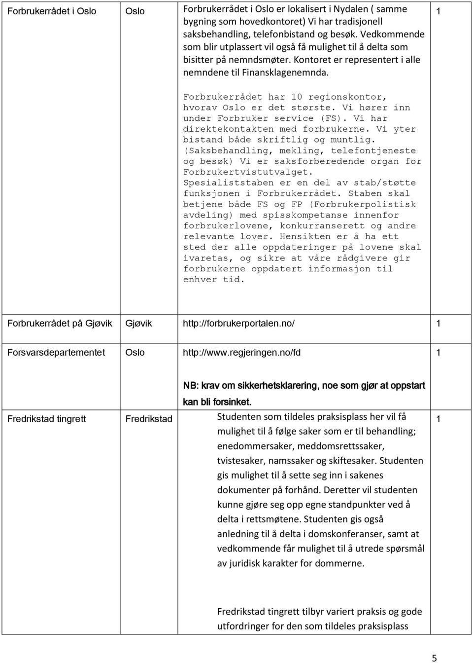 Forbrukerrådet har 0 regionskontor, hvorav er det største. Vi hører inn under Forbruker service (FS). Vi har direktekontakten med forbrukerne. Vi yter bistand både skriftlig og muntlig.