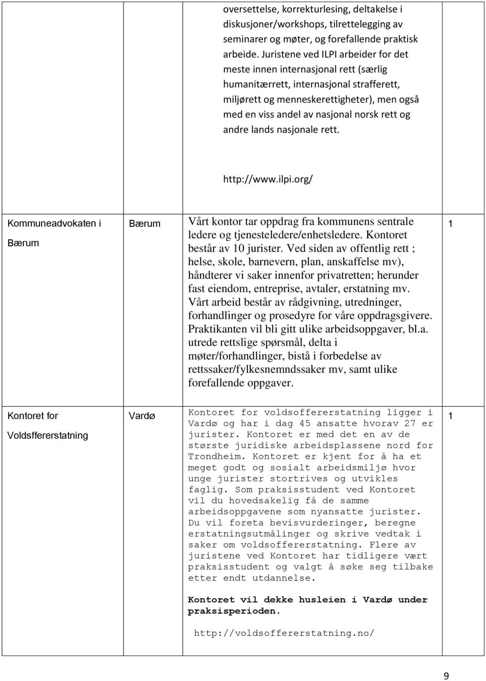 rett og andre lands nasjonale rett. http://www.ilpi.org/ Kommuneadvokaten i Bærum Bærum Vårt kontor tar oppdrag fra kommunens sentrale ledere og tjenesteledere/enhetsledere.