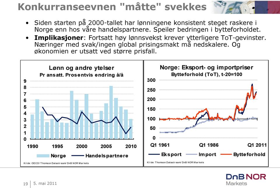 Og økonomien er utsatt ved større prisfall. 9 8 7 6 5 3 Lønn og andre ytelser Pr ansatt.