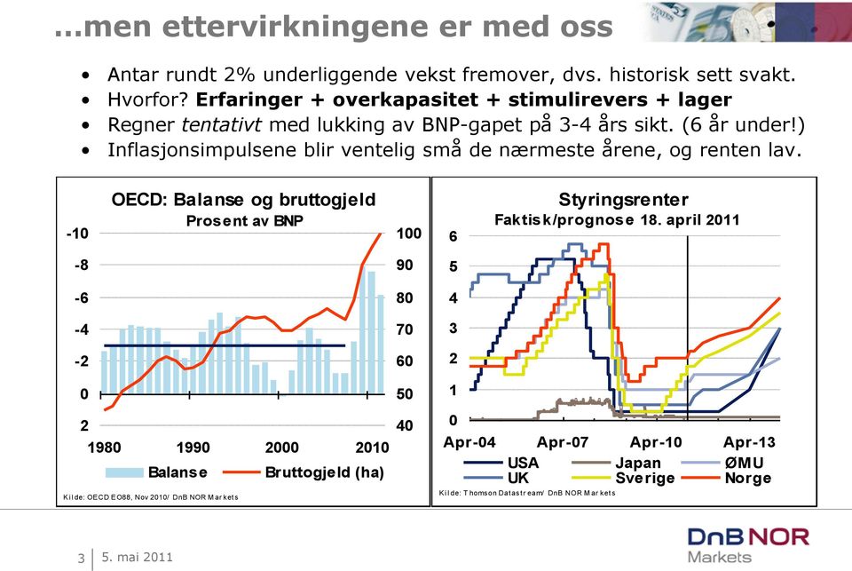 ) Inflasjonsimpulsene blir ventelig små de nærmeste årene, og renten lav.