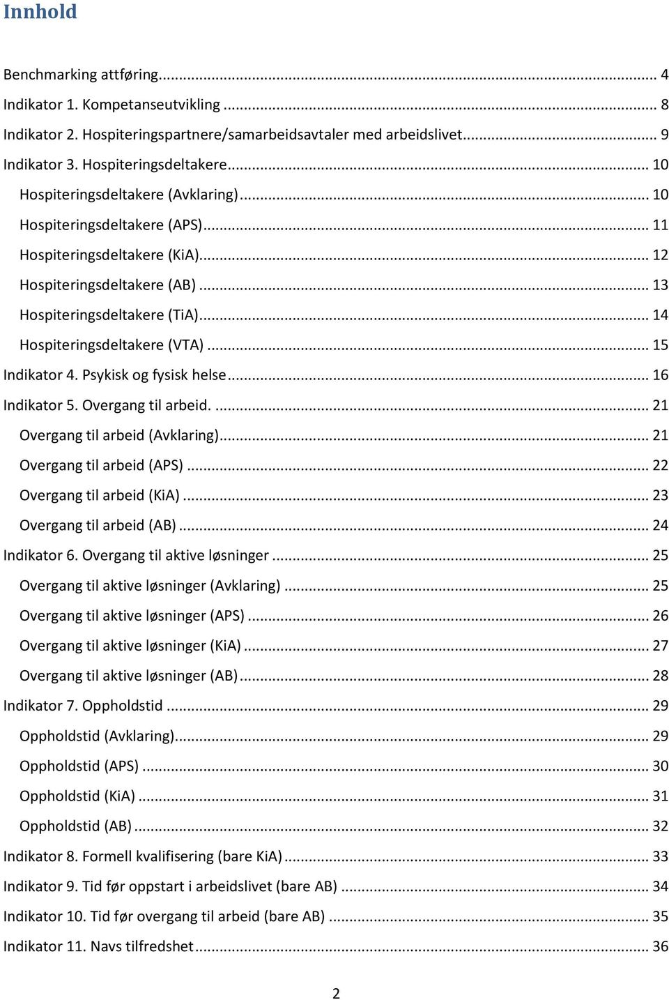 .. 14 Hospiteringsdeltakere (VTA)... 15 Indikator 4. Psykisk og fysisk helse... 1 Indikator 5. Overgang til arbeid.... 21 Overgang til arbeid (Avklaring)... 21 Overgang til arbeid (APS).