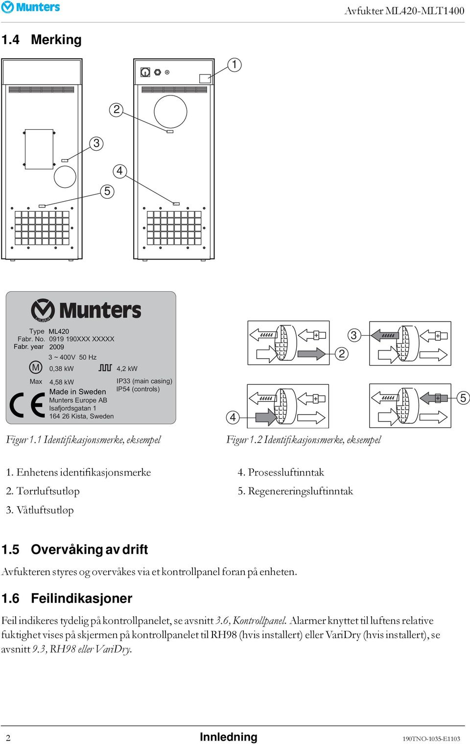 year 2009 3 ~ 400V 50 Hz 0,38 kw 4,2 kw M 2 3 Max 4,58 kw IP33 (main casing) Made in Sweden IP54 (controls) Munters Europe AB Isafjordsgatan 1 164 26 Kista, Sweden 4 5 Figur 1.