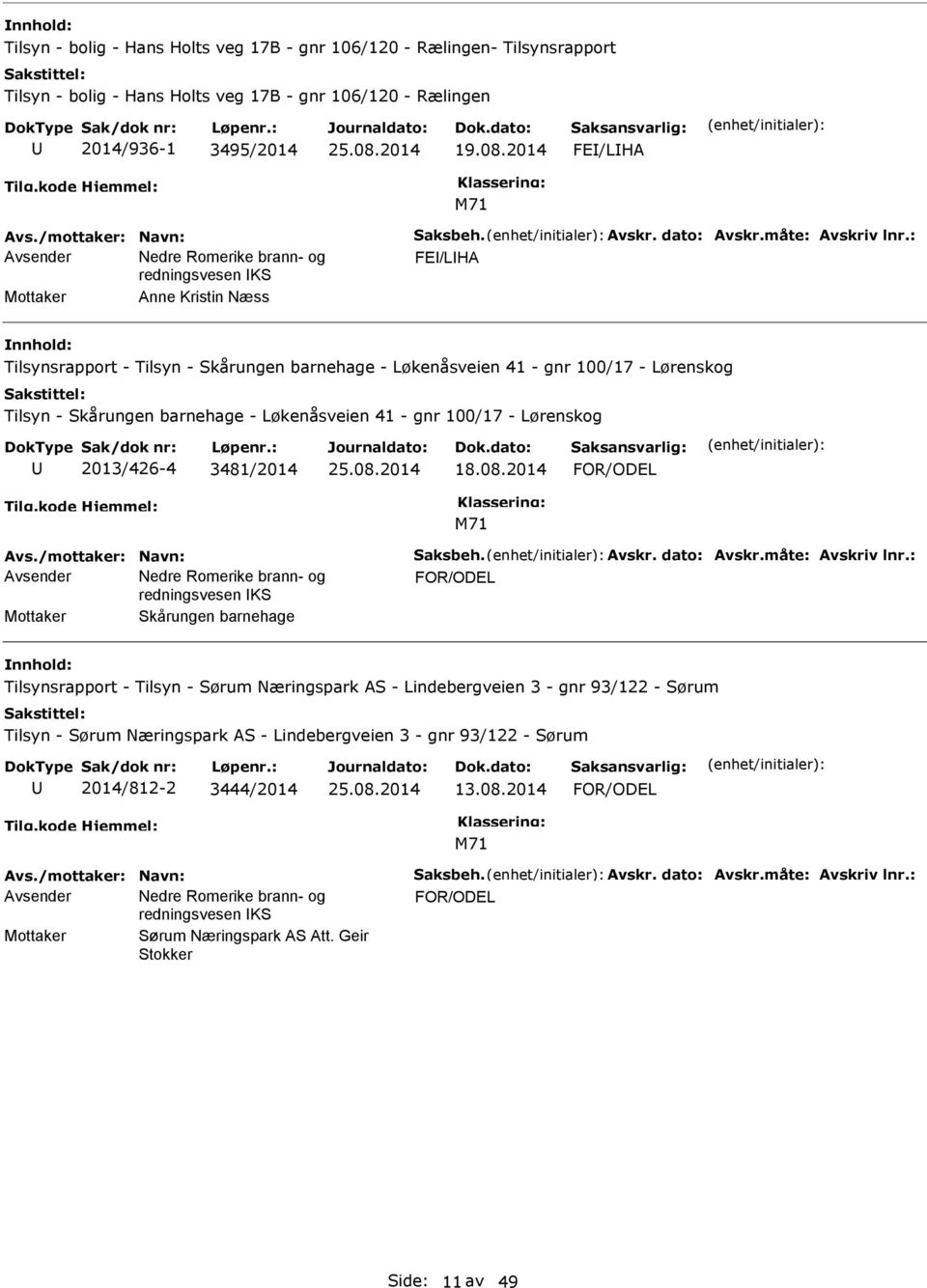 : FE/LHA Mottaker Anne Kristin Næss Tilsynsrapport - Tilsyn - Skårungen barnehage - Løkenåsveien 41 - gnr 100/17 - Lørenskog Tilsyn - Skårungen barnehage - Løkenåsveien 41 - gnr 100/17 - Lørenskog