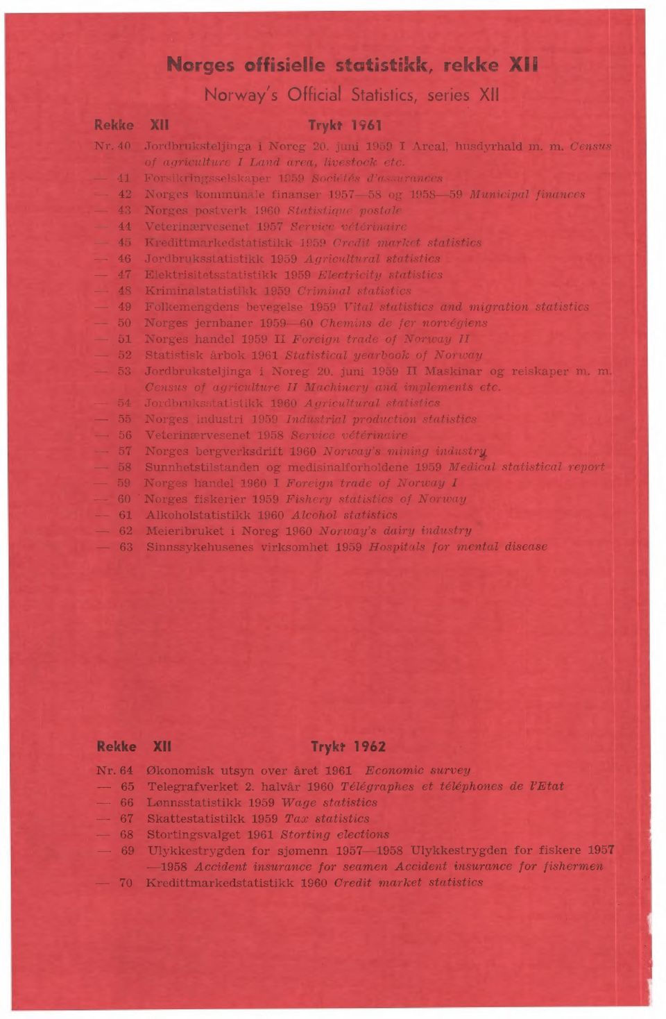 4 Forsikringsselskaper 959 Socia6s d'assurances 42 Norges kommunale finanser 957-58 og 958-59 Municipal finances 43 Norges postverk 960 Statistique postale 44 Veterinærvesenet 957 Service vëtêrinaire