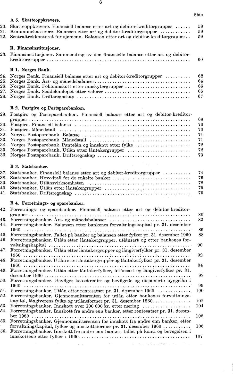 Norges Bank. 24. Norges Bank. Finansiell balanse etter art og debitor-kreditorgrupper 62 25. Norges Bank. Års- og mitnedsbalanser 64 26. Norges Bank. Folioinnskott etter innskytergrupper 66 27.