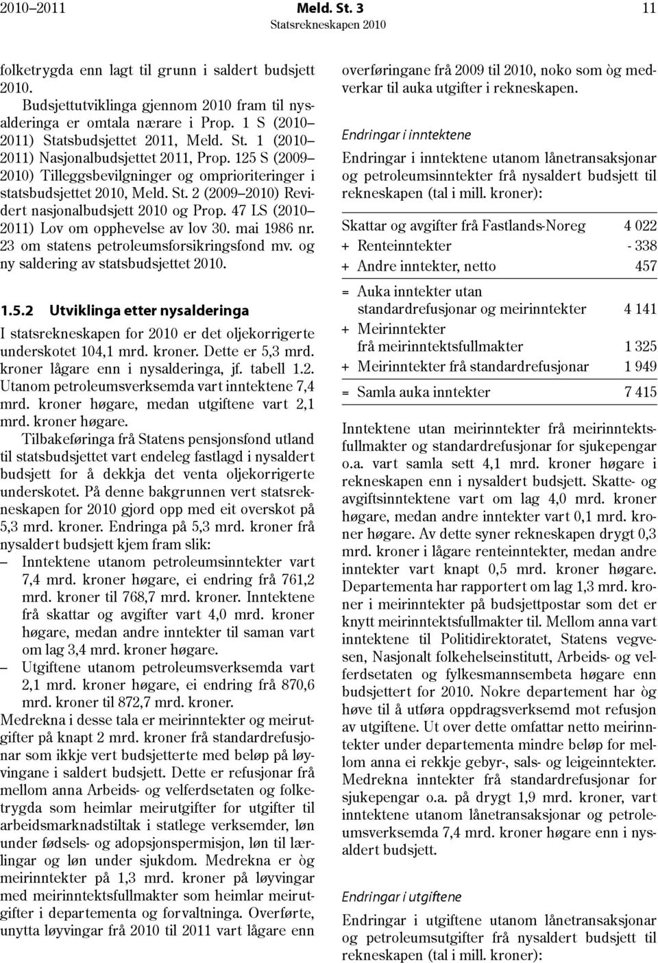 47 LS (2010 2011) Lov om opphevelse av lov 30. mai 1986 nr. 23 om statens petroleumsforsikringsfond mv. og ny saldering av statsbudsjettet 2010. 1.5.