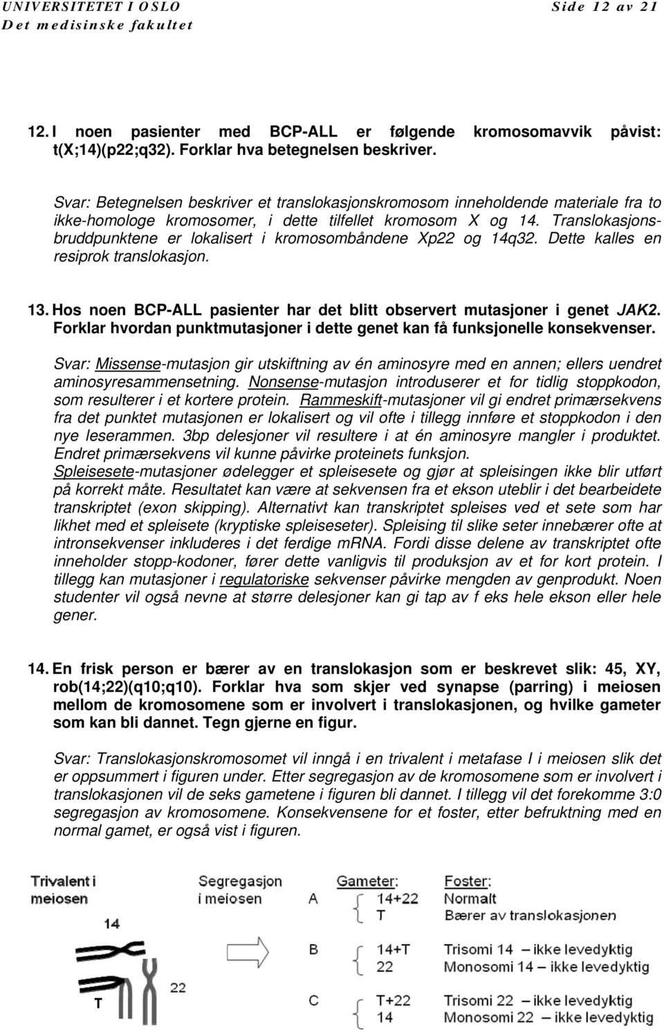 Translokasjonsbruddpunktene er lokalisert i kromosombåndene Xp22 og 14q32. Dette kalles en resiprok translokasjon. 13. Hos noen BCP-ALL pasienter har det blitt observert mutasjoner i genet JAK2.