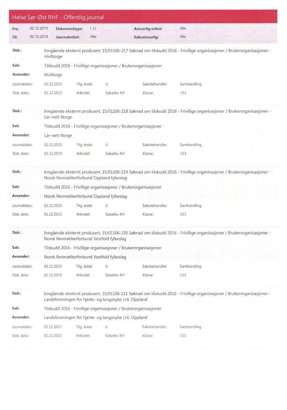 kode: 0 Saksbehandler: Samhandling Dok.: Inngående eksternt produsert, 15/01106-218 Søknad om tilskudd 2016 - Frivillige organisasjoner / Brukerorganisasjoner - Lar-nett Norge Lar-nett Norge Dok.