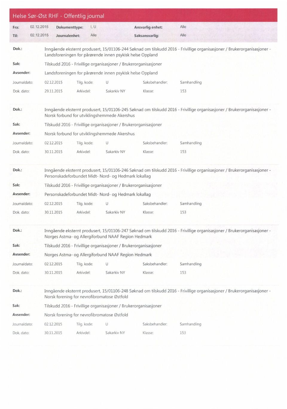 pårørende innen psykisk helse Oppland Dok. dato: 29.11.2015 Arkivdel: Sakarkiv NY Klasse: 153 Dok.