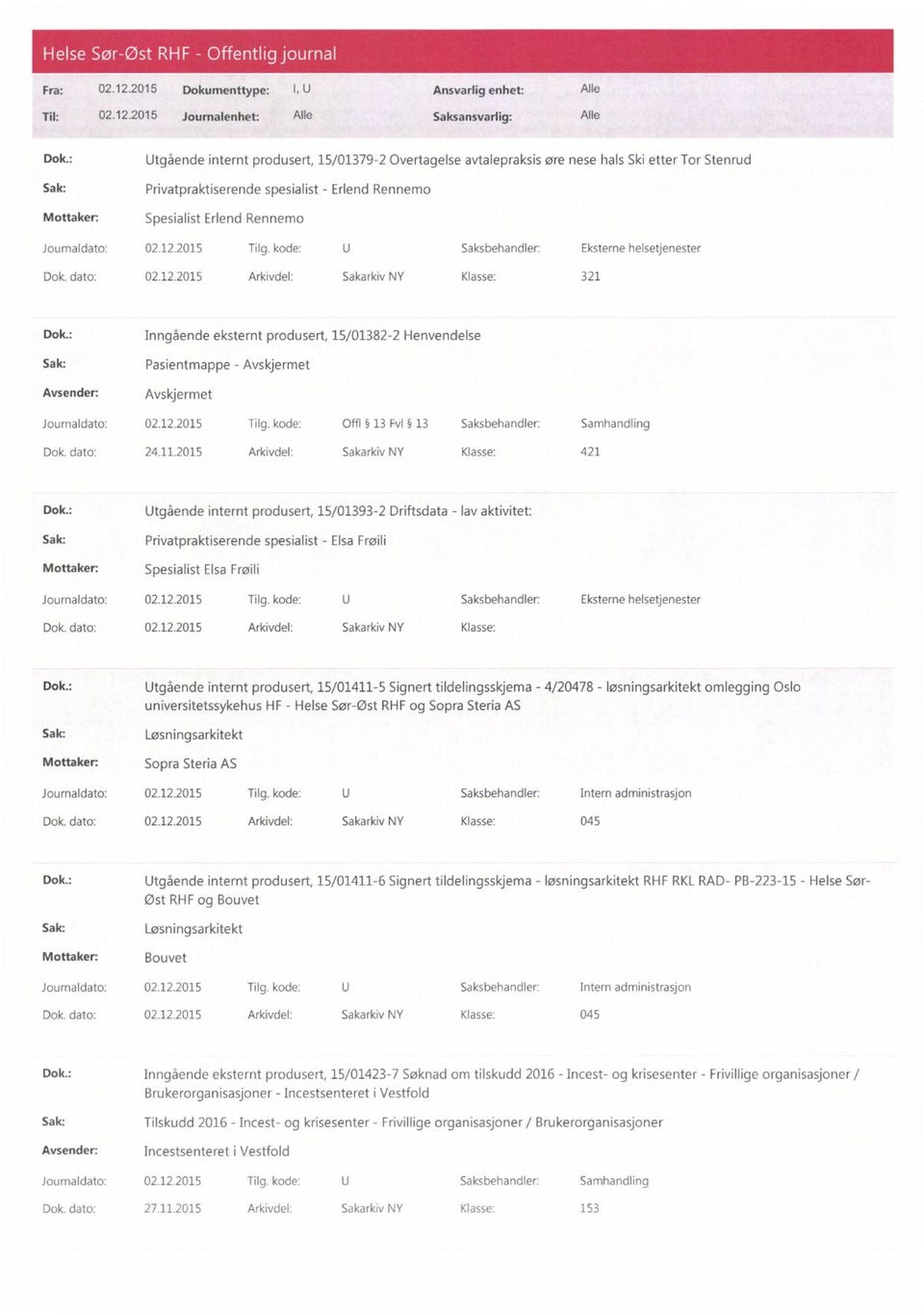 : Inngående eksternt produsert, 15/01382-2 Henvendelse Sak: Pasientmappe - Avskjermet Avskjermet Journaldato: 02.12.2015 Tilg. kode: Offl 13 Fv1 13 Saksbehandler: Samhandling Dok. dato: 24.11.