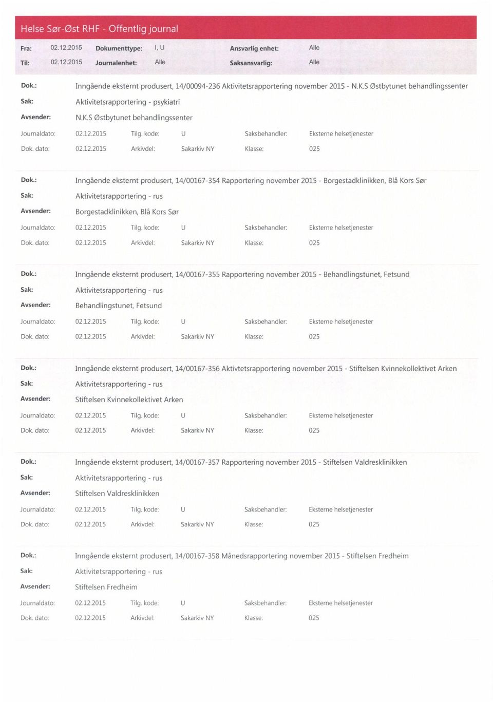 : Inngående eksternt produsert, 14/00167-354 Rapportering november 2015 - Borgestadklinikken, Blå Kors Sør Sak: Aktivitetsrapportering - rus Borgestadklinikken, Blå Kors Sør Dok.