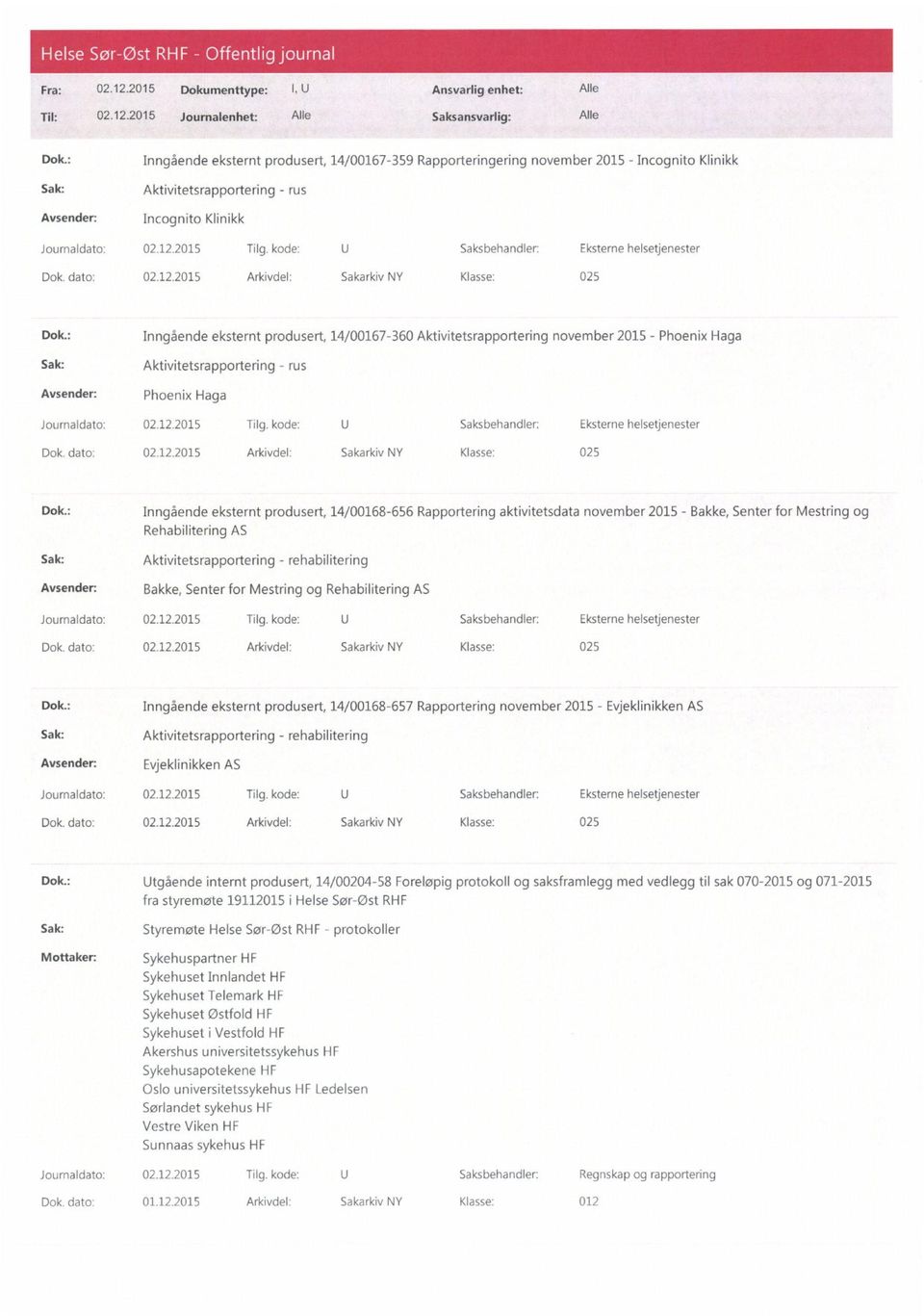 : Inngående eksternt produsert, 14/00167-360 Aktivitetsrapportering november 2015 - Phoenix Haga Sak: Aktivitetsrapportering - rus Phoenix Haga Journaldato: 02.12.2015 Tilg.