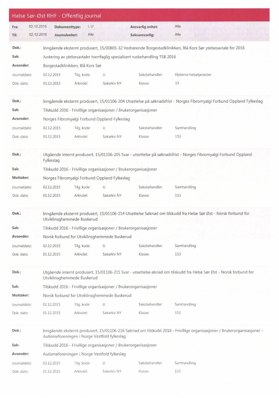 Borgestadklinikken, Blå Kors Sør Dok. dato: 01.12.2015 Arkivdel: Sakarkiv NY Klasse: 33 Dok.