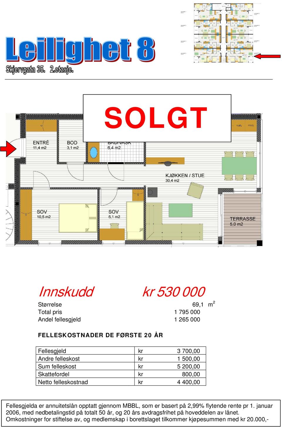 felleskostnad kr 4 400,00 Fellesgjelda er annuitetslån opptatt gjennom MBBL, som er basert på 2,99%