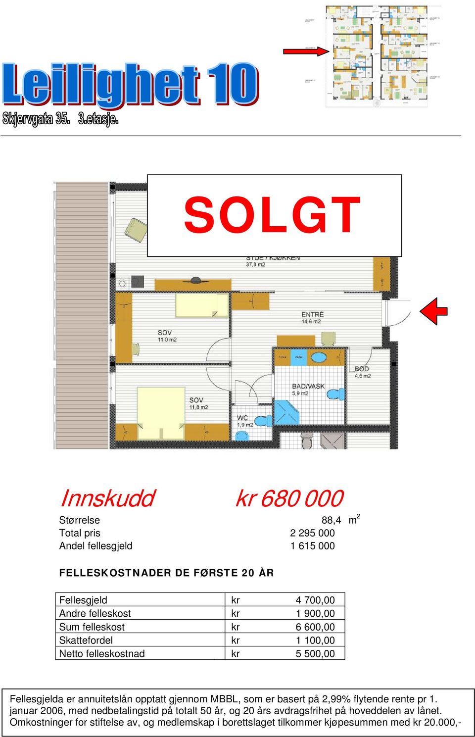 felleskostnad kr 5 500,00 Fellesgjelda er annuitetslån opptatt gjennom MBBL, som er basert på 2,99%