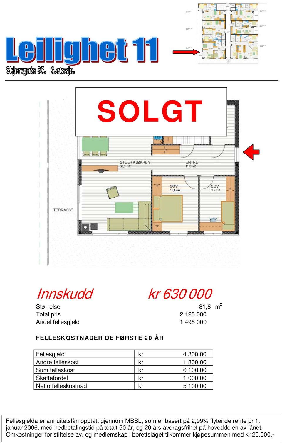 felleskostnad kr 5 100,00 Fellesgjelda er annuitetslån opptatt gjennom MBBL, som er basert på 2,99%