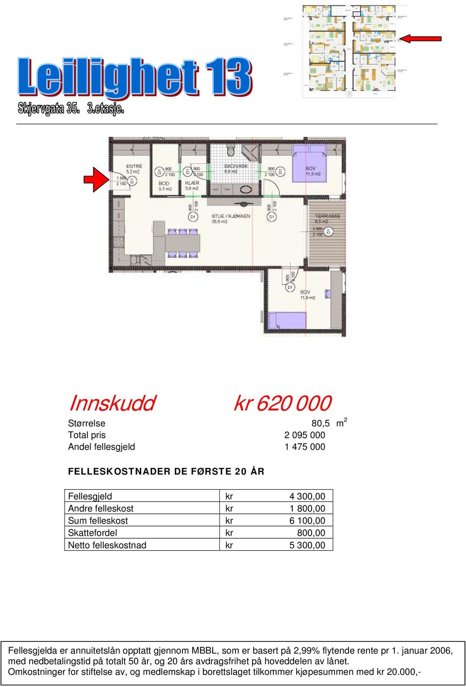 felleskostnad kr 5 300,00 Fellesgjelda er annuitetslån opptatt gjennom MBBL, som er basert på 2,99%