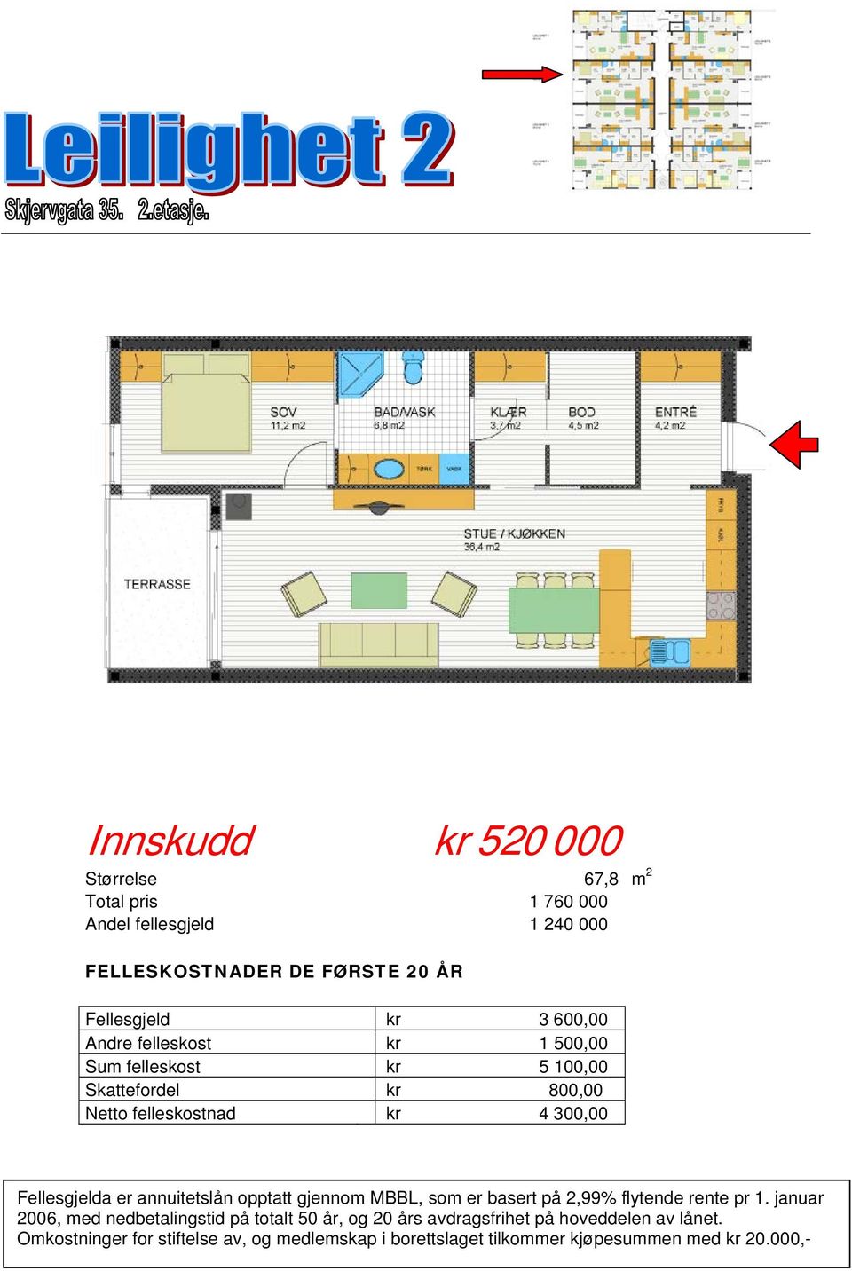 felleskostnad kr 4 300,00 Fellesgjelda er annuitetslån opptatt gjennom MBBL, som er basert på 2,99%