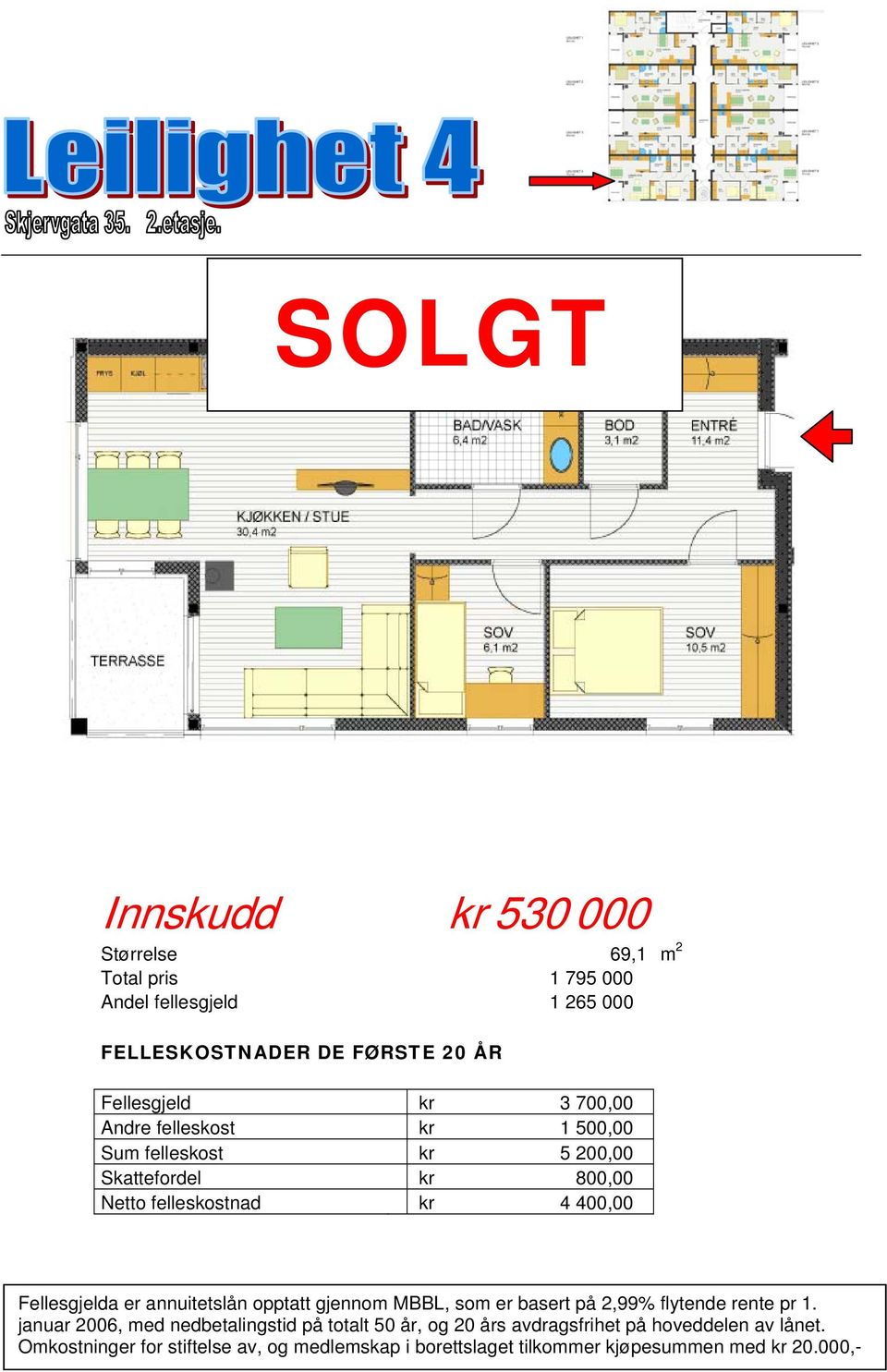 felleskostnad kr 4 400,00 Fellesgjelda er annuitetslån opptatt gjennom MBBL, som er basert på 2,99%