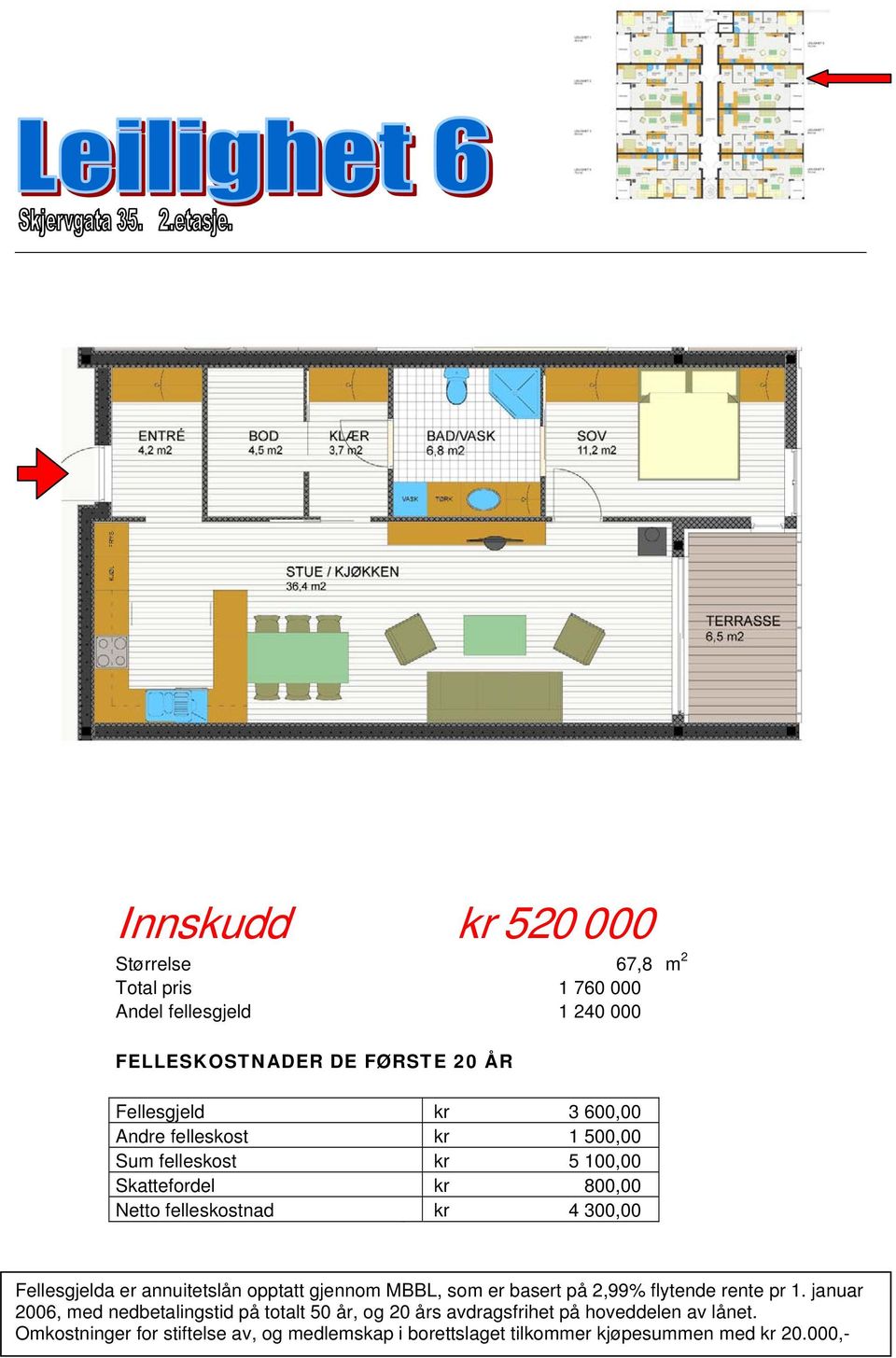 felleskostnad kr 4 300,00 Fellesgjelda er annuitetslån opptatt gjennom MBBL, som er basert på 2,99%