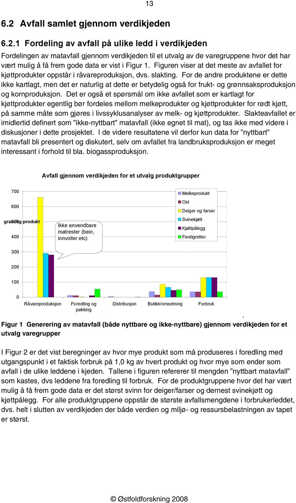 For de andre produktene er dette ikke kartlagt, men det er naturlig at dette er betydelig også for frukt- og grønnsaksproduksjon og kornproduksjon.