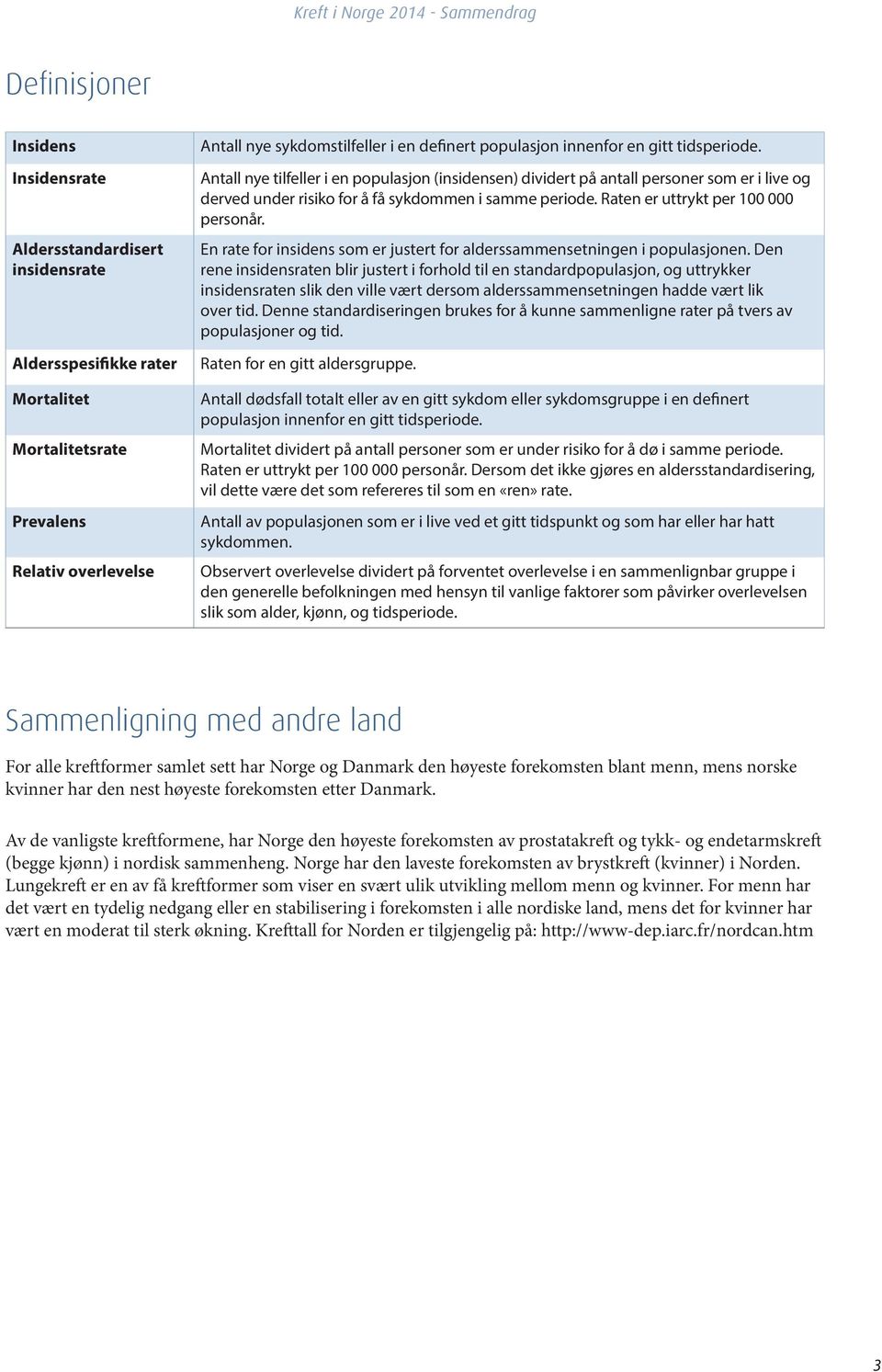 Raten er uttrykt per 100 000 personår. En rate for insidens som er justert for alderssammensetningen i populasjonen.