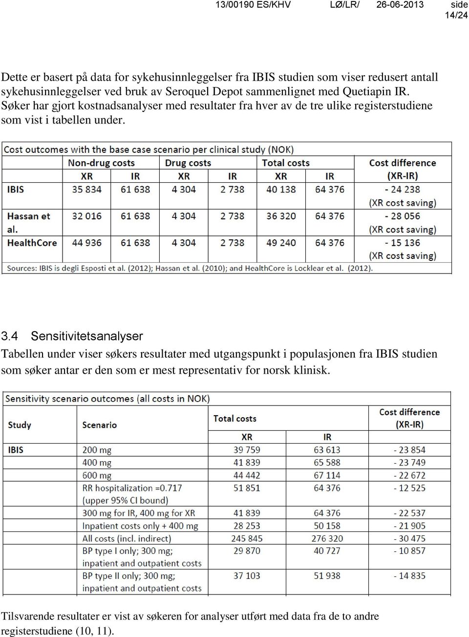 3.4 Sensitivitetsanalyser Tabellen under viser søkers resultater med utgangspunkt i populasjonen fra IBIS studien som søker antar er den som er