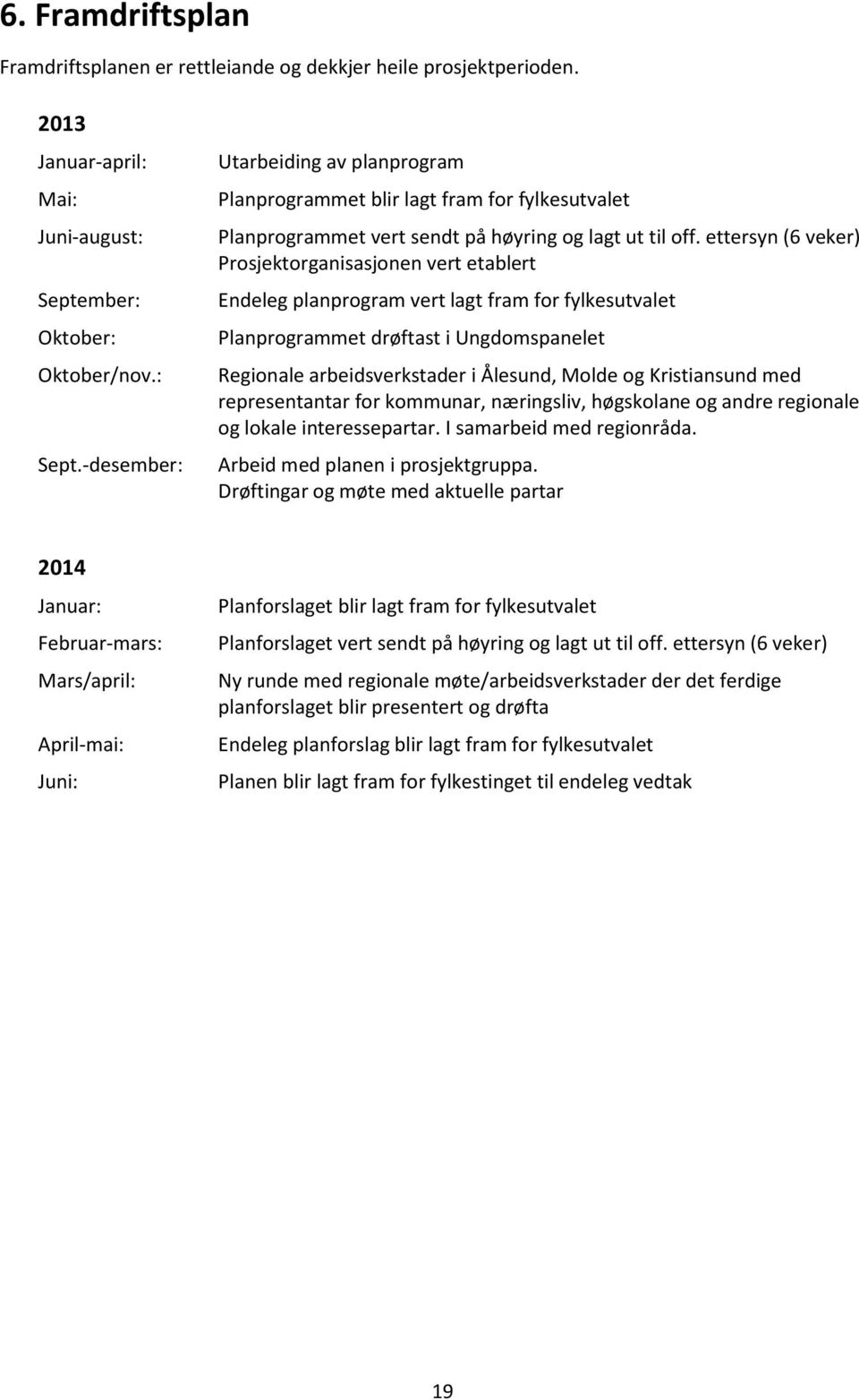 ettersyn (6 veker) Prosjektorganisasjonen vert etablert Endeleg planprogram vert lagt fram for fylkesutvalet Planprogrammet drøftast i Ungdomspanelet Regionale arbeidsverkstader i Ålesund, Molde og