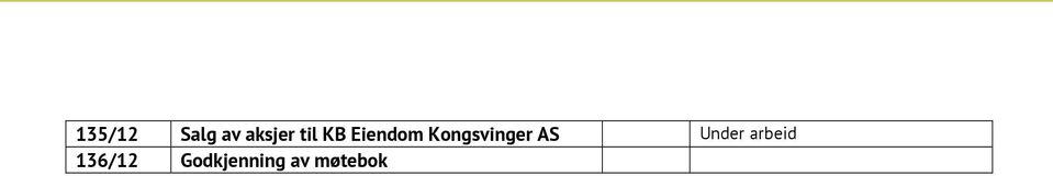 Kongsvinger AS Under