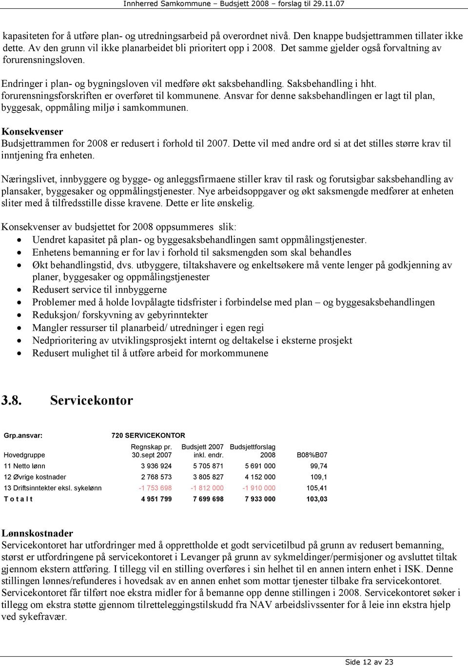 Ansvar for denne saksbehandlingen er lagt til plan, byggesak, oppmåling miljø i samkommunen. Konsekvenser Budsjettrammen for 2008 er redusert i forhold til 2007.