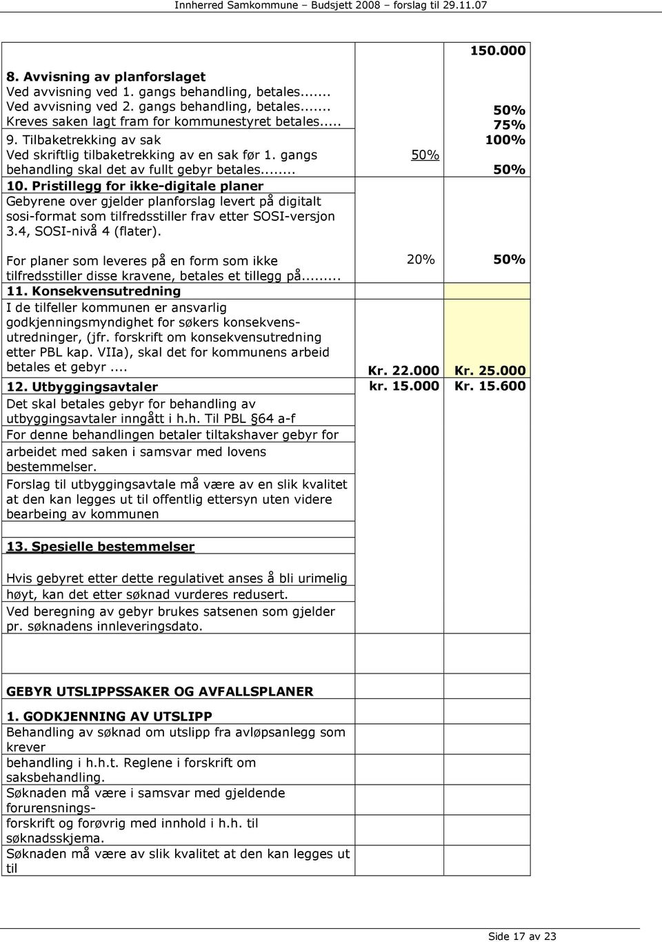 Pristillegg for ikke-digitale planer Gebyrene over gjelder planforslag levert på digitalt sosi-format som tilfredsstiller frav etter SOSI-versjon 3.4, SOSI-nivå 4 (flater).