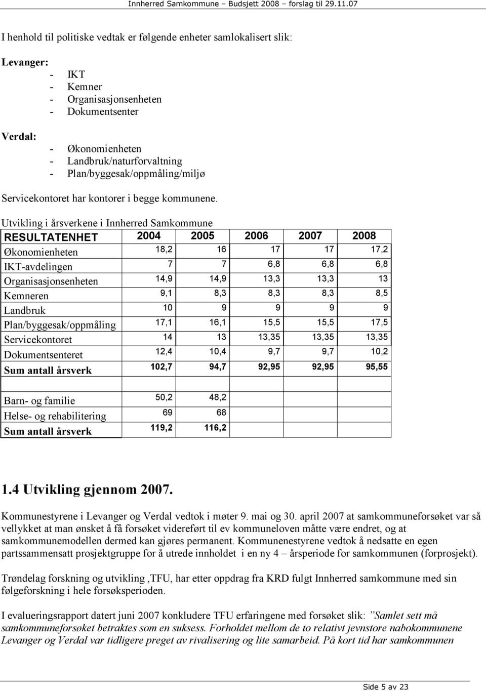 Utvikling i årsverkene i Innherred Samkommune RESULTATENHET 2004 2005 2006 2007 2008 Økonomienheten 18,2 16 17 17 17,2 IKT-avdelingen 7 7 6,8 6,8 6,8 Organisasjonsenheten 14,9 14,9 13,3 13,3 13