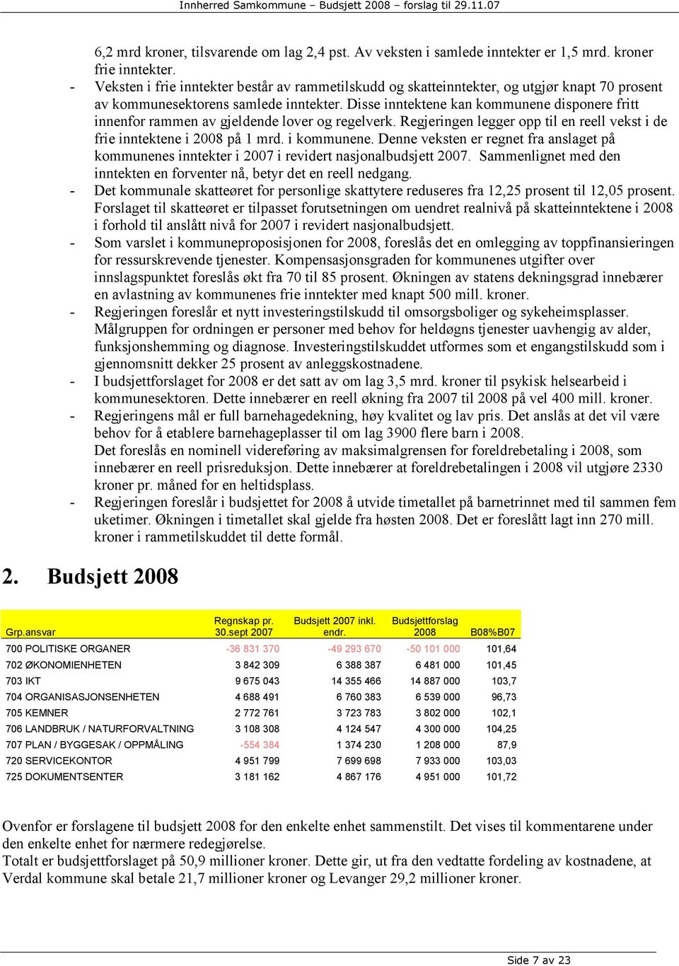 Disse inntektene kan kommunene disponere fritt innenfor rammen av gjeldende lover og regelverk. Regjeringen legger opp til en reell vekst i de frie inntektene i 2008 på 1 mrd. i kommunene.