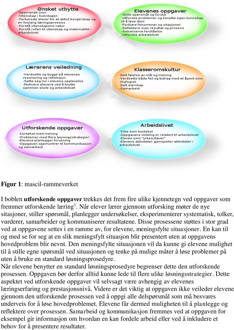 Disse prosessene støttes i stor grad ved at oppgavene settes i en ramme av, for elevene, meningsfylte situasjoner.