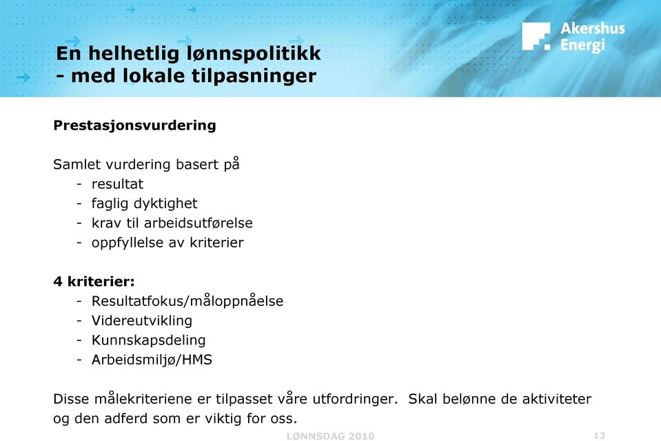 Videreutvikling - Kunnskapsdeling - Arbeidsmiljø/HMS Disse målekriteriene er tilpasset