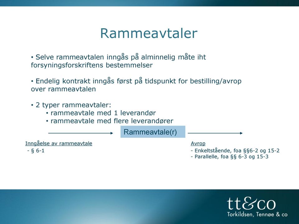 2 typer rammeavtaler: rammeavtale med 1 leverandør rammeavtale med flere leverandører