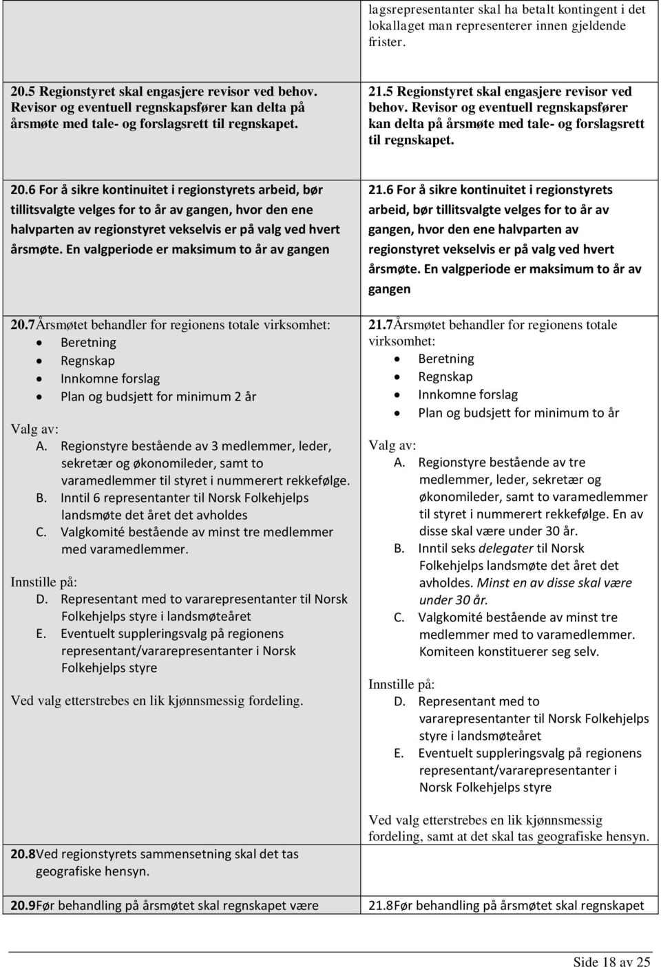 Revisor og eventuell regnskapsfører kan delta på årsmøte med tale- og forslagsrett til regnskapet. 20.