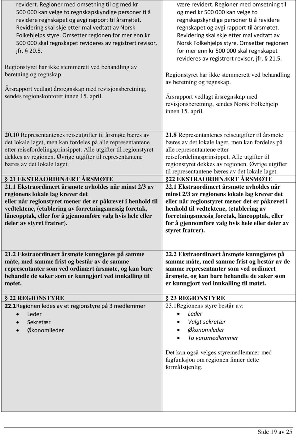 Årsrapport vedlagt årsregnskap med revisjonsberetning, sendes regionskontoret innen 15. april. være  Revidering skal skje etter mal vedtatt av Norsk Folkehjelps styre.