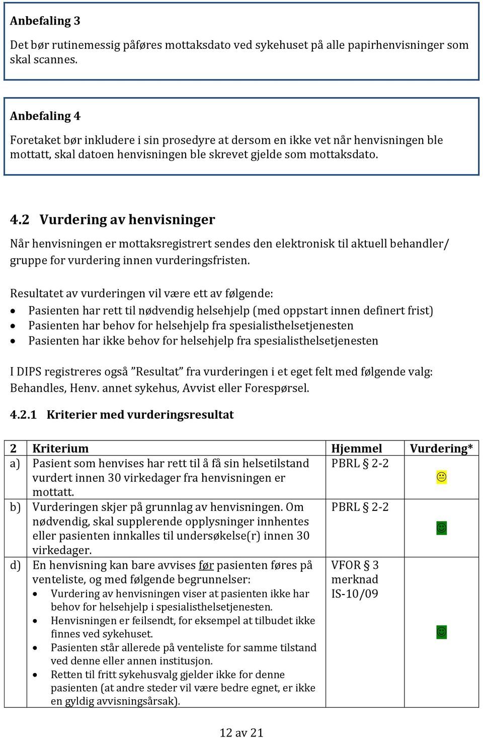 Resultatet av vurderingen vil være ett av følgende: Pasienten har rett til nødvendig helsehjelp (med oppstart innen definert frist) Pasienten har behov for helsehjelp fra spesialisthelsetjenesten