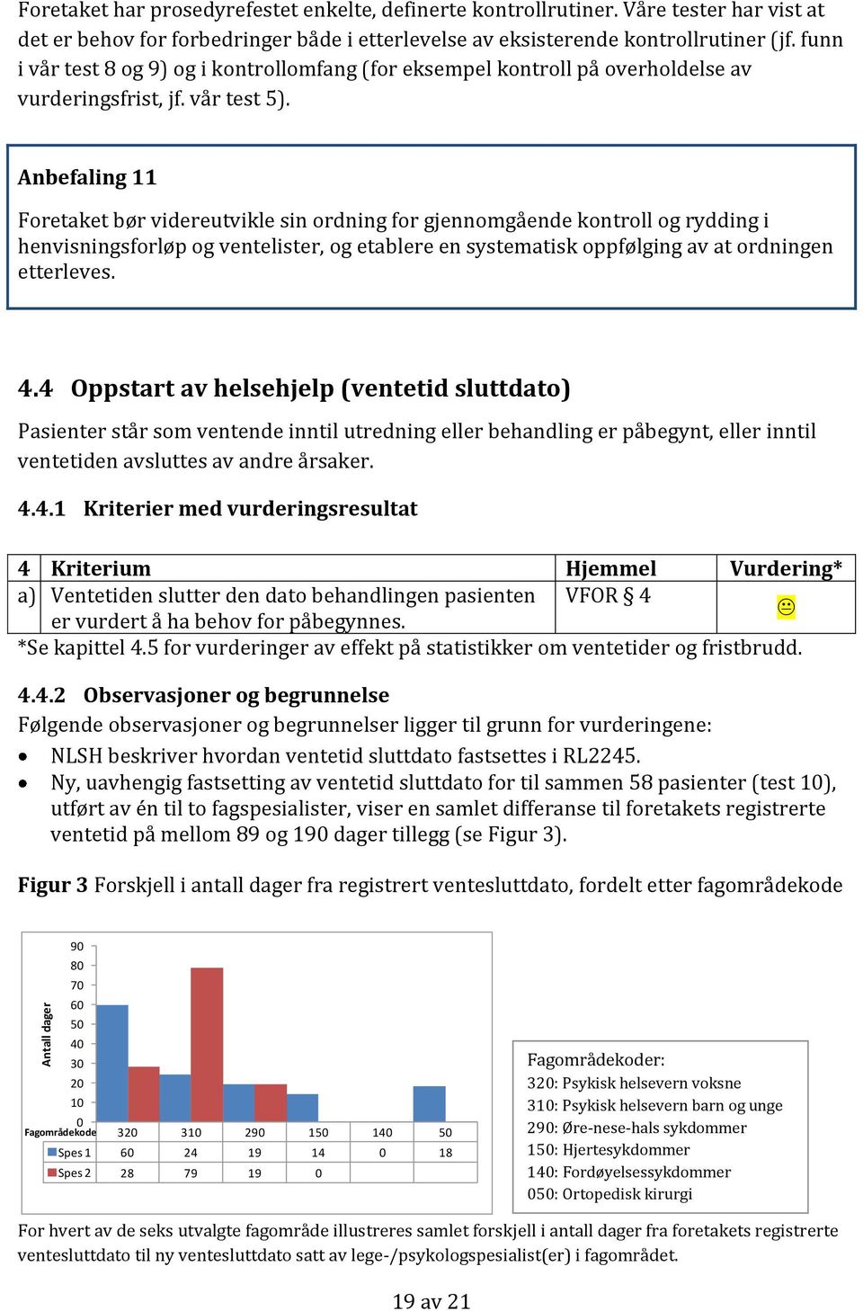 Anbefaling 11 Foretaket bør videreutvikle sin ordning for gjennomgående kontroll og rydding i henvisningsforløp og ventelister, og etablere en systematisk oppfølging av at ordningen etterleves. 4.