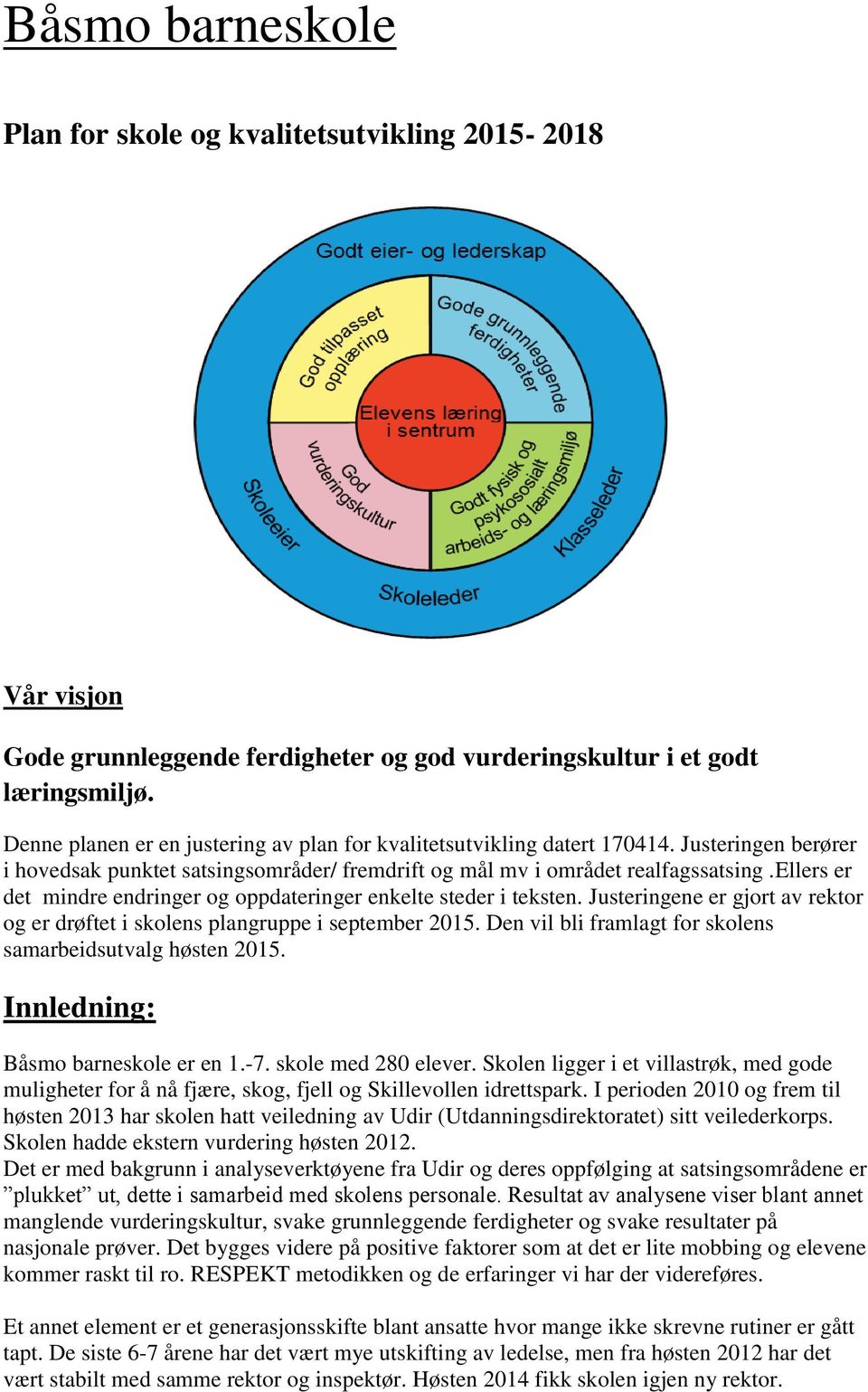 ellers er det mindre endringer og oppdateringer enkelte steder i teksten. Justeringene er gjort av rektor og er drøftet i skolens plangruppe i september 2015.