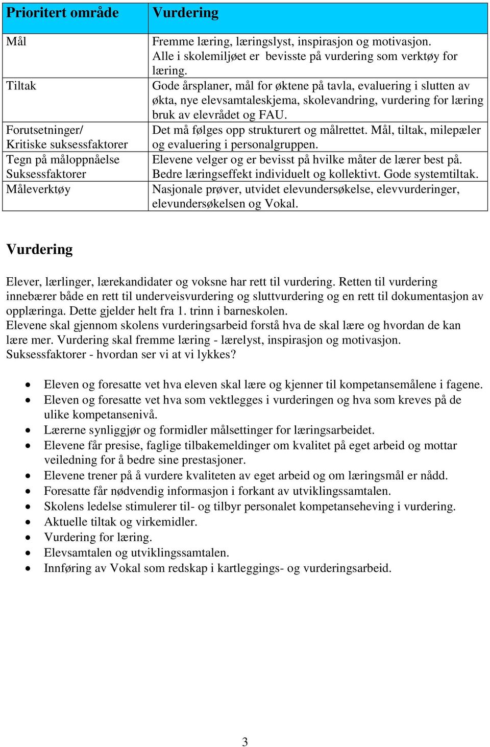 , tiltak, milepæler og evaluering i personalgruppen. Elevene velger og er bevisst på hvilke måter de lærer best på. Bedre læringseffekt individuelt og kollektivt. Gode systemtiltak.