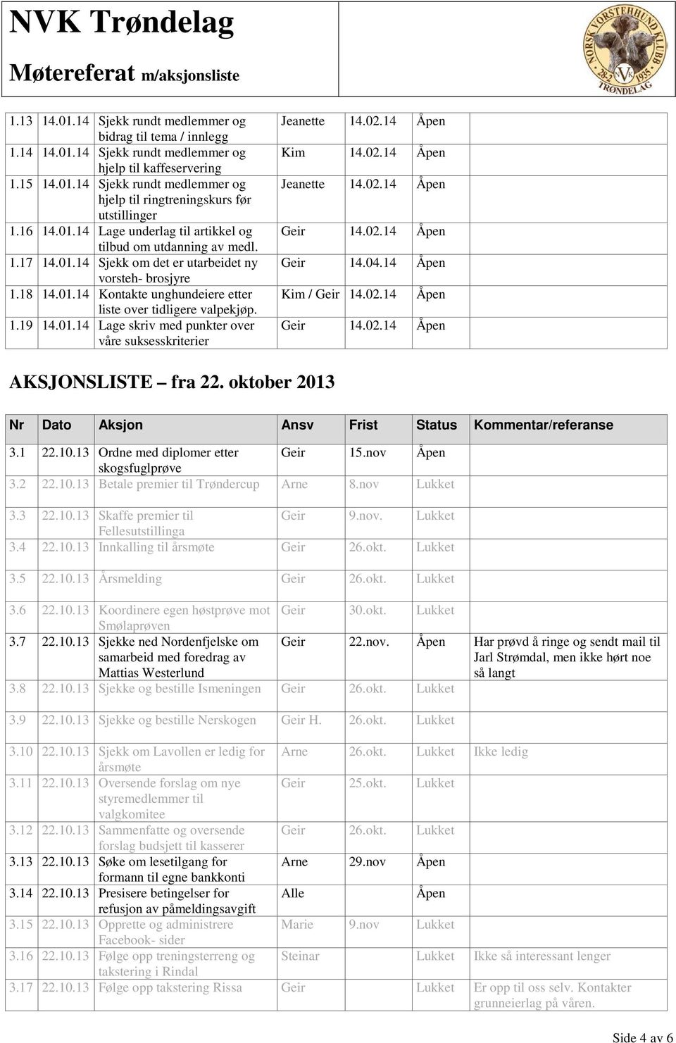 1.19 14.01.14 Lage skriv med punkter over våre suksesskriterier Jeanette 14.02.14 Åpen Kim 14.02.14 Åpen Jeanette 14.02.14 Åpen Geir 14.02.14 Åpen Geir 14.04.14 Åpen Kim / Geir 14.02.14 Åpen Geir 14.02.14 Åpen AKSJONSLISTE fra 22.